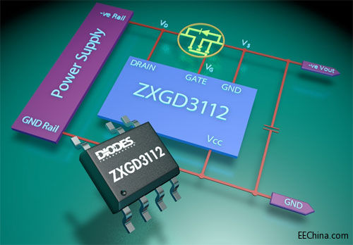 DiodesƳͬԴORing MOSFETָ֧ߴ400VĵԴ