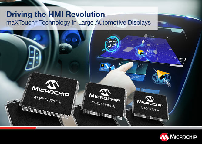 MicrochipƳרĻHMIƵmaXTouchϵвƷ