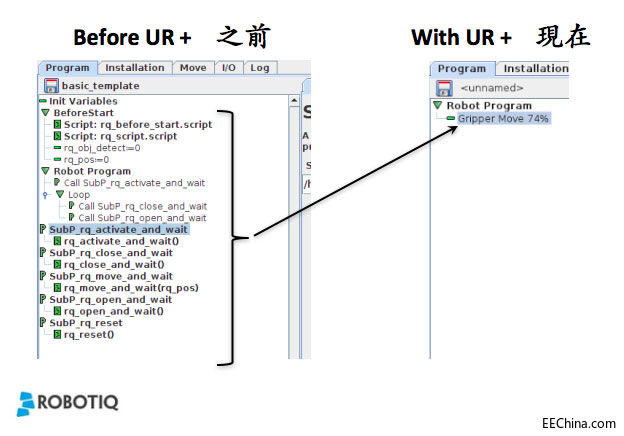 UR + Robotiq: Чļ弴ý