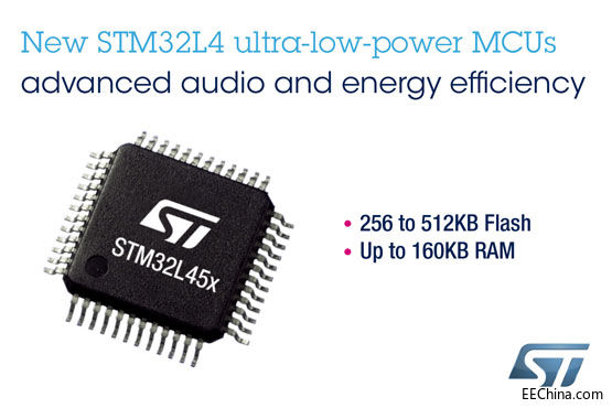 STṩ˲STM32L4΢չ̬ϵͳ