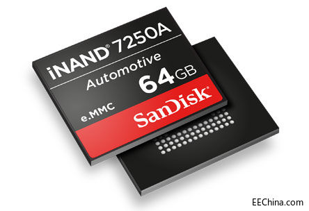 ƳiNAND 7250AǶʽ洢豸㳵