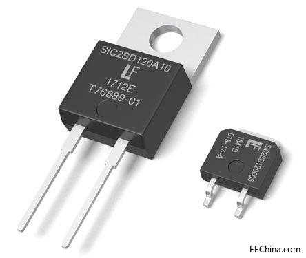 Littelfuse ƽ̨Ʒ1200V̼Фػ