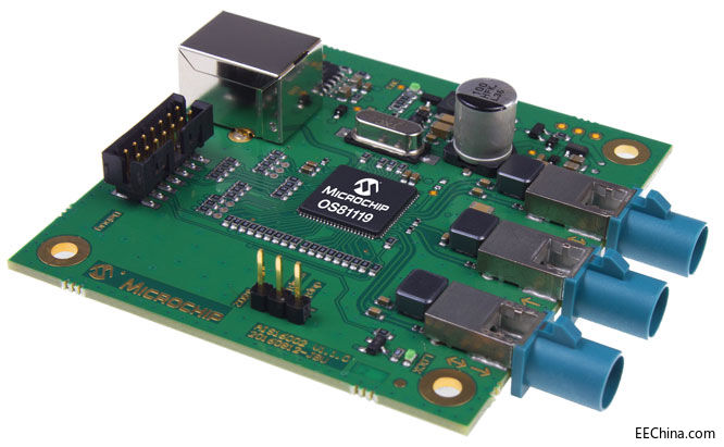 MicrochipƳMOSTȫӿڿ֧ջͨ