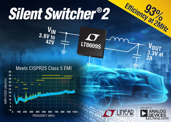Ƭ˵42V3A (IOUT)2.2MHz ͬѹѹ߸͵ EMI / EMC Զ CISPR 25 Class 5  ...