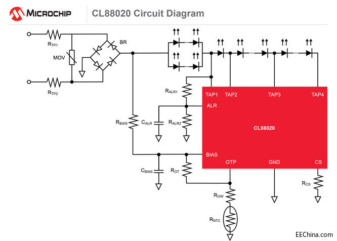 MicrochipƳLEDɿɿҾøЧLEDӦ