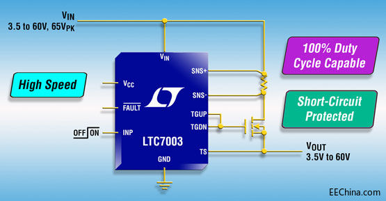 Ƭ˵60V ѹ N  MOSFET դ