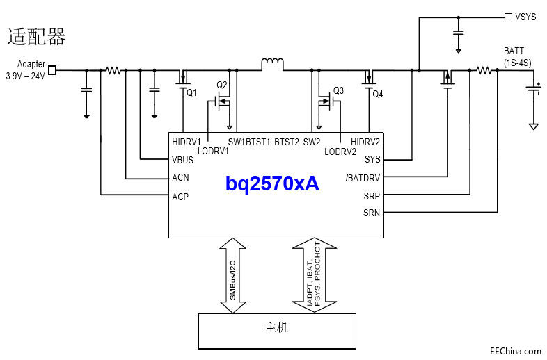 bq2570.jpg