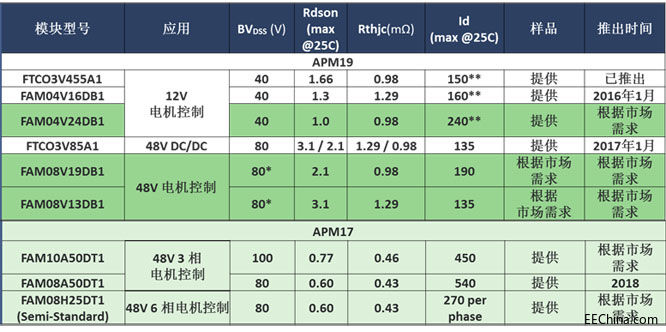 Table4.jpg