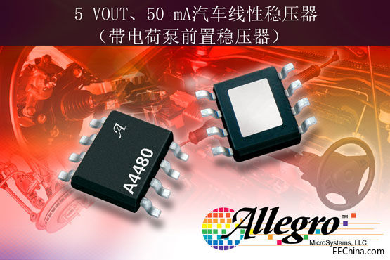 Allegro ѹ޵-ѹѹ