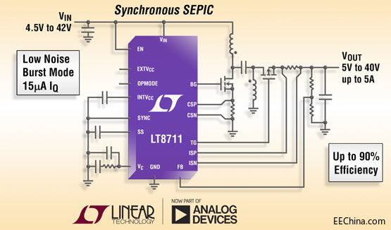 Ƭ˵42V ˵ IQ DC/DC 