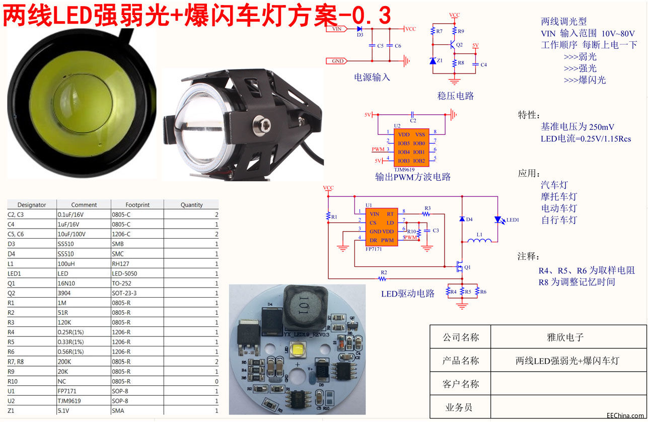 LEDǿ Ʒ-0.3.jpg