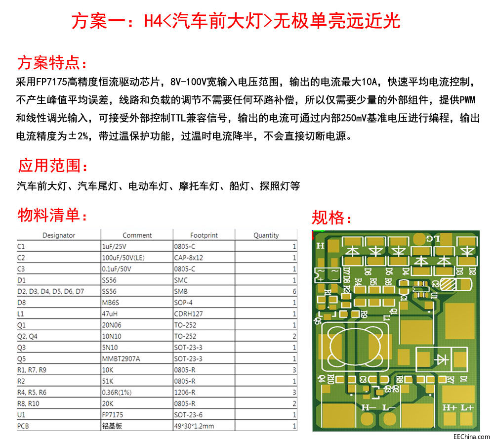 FP7175һH4<ǰ>޼Զ