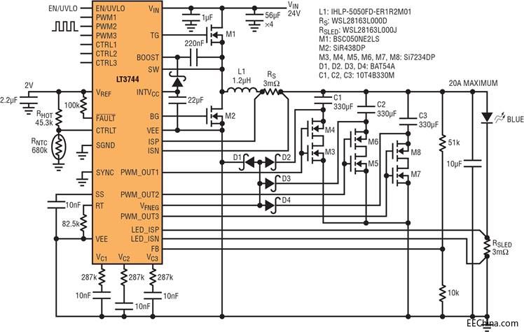 20A LED ṩ׼ȷΪ 3% ȵʺ϶Ӧ