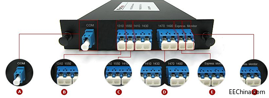 CWDMֲָ.png