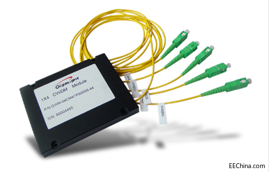 CWDMֲָ.png