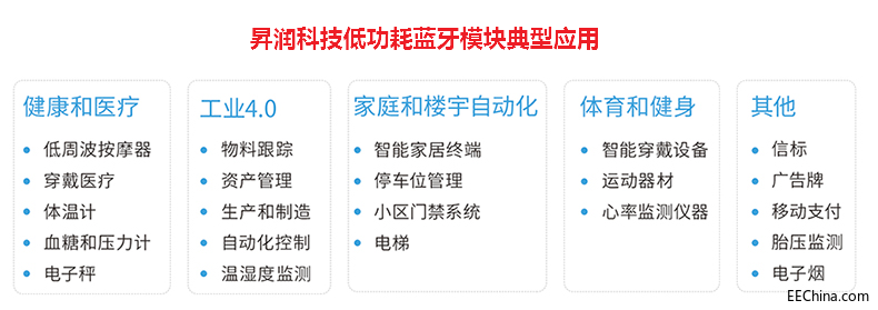 4.2ģӦ.png