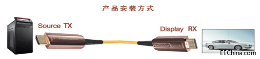 HDMI.png