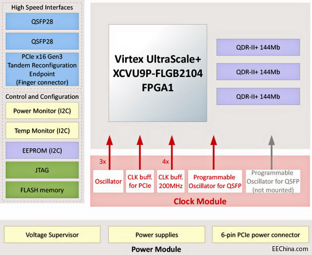 12495-34876-hes_hpc_hft_xcu9p.jpg