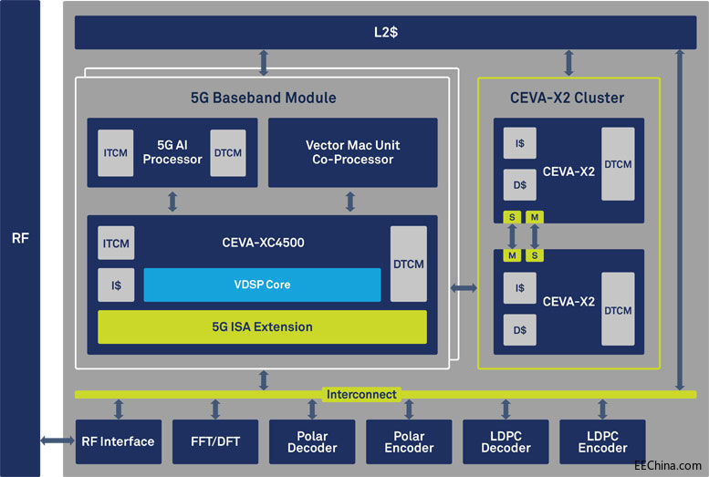 208c.-Mpro_block_diagram.jpg