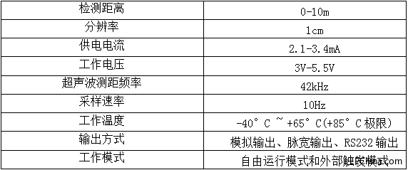 20180309092945.png