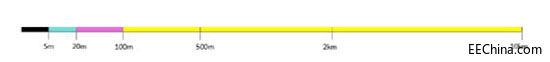 100g qsfp28.jpg