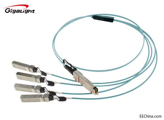 100G QSFP28 AOC.jpg