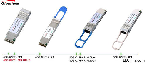 QSFP ģ.jpg