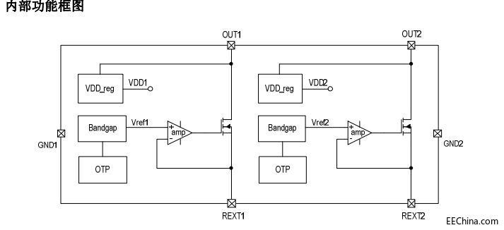 SM2082EG3.png