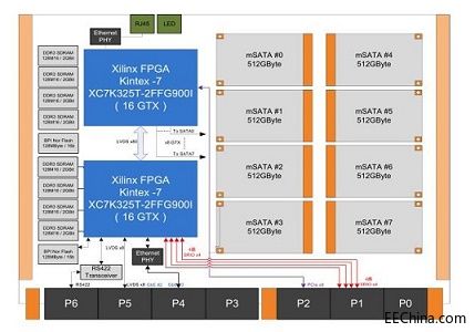 VPX611-kt.jpg