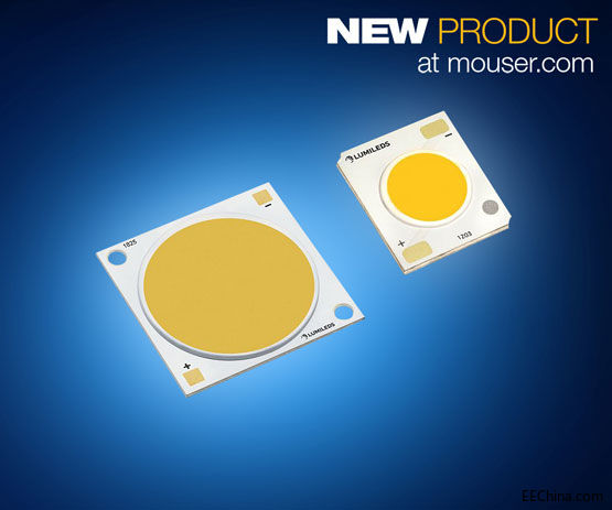 LumiledsһLUXEON CoB Core Range LEDó