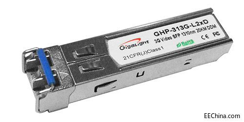 3G video sfp.jpg
