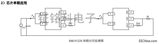 SM15122SоƬӦͼ.jpg