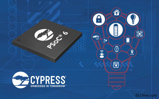 ˹-PSoC-6-MCU.jpg