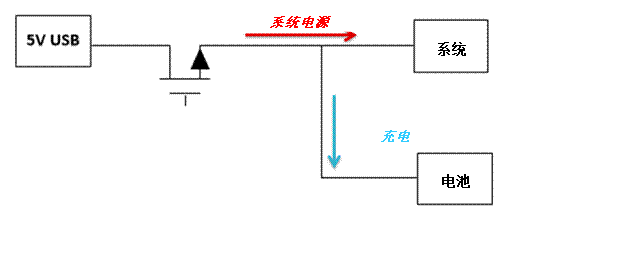 image005.gif