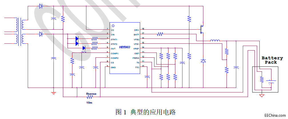 ﮵سĴαCC/CV HB5903