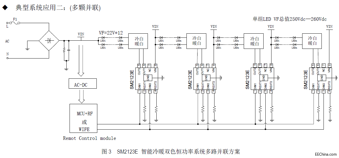 LEDԴicSM2123E˫ͨic췽ӦȡRM9012