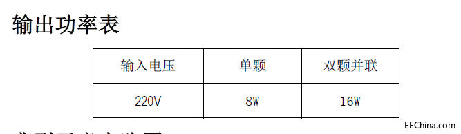 SM2123Eͼ.png