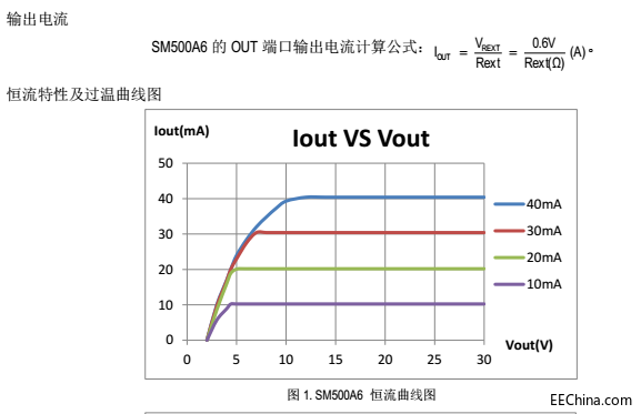 SM500A6ͼ.png