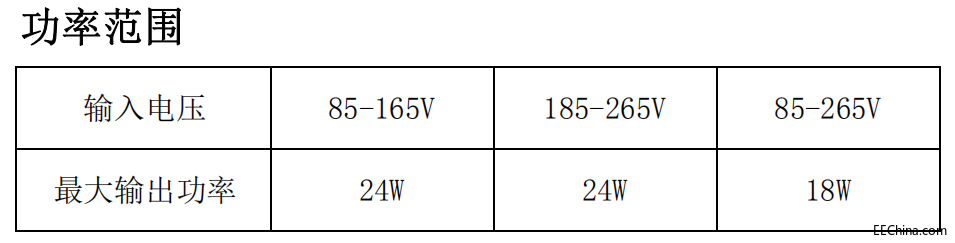 DK124ʷΧ.png