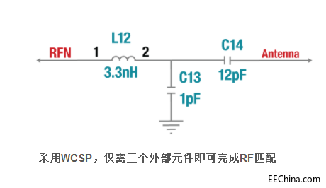 豸ͻƳߴ