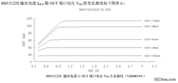 SM15122Sͼ.png