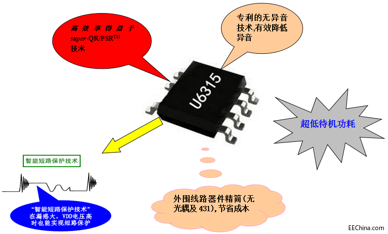 U6315ص.png
