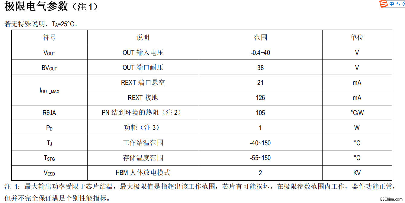 SM15101T޵.jpg