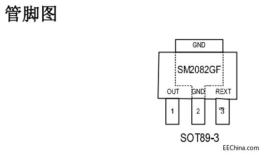 SM2082GF.jpg