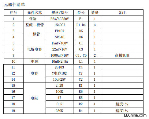 DK912 Ԫ嵥.jpg