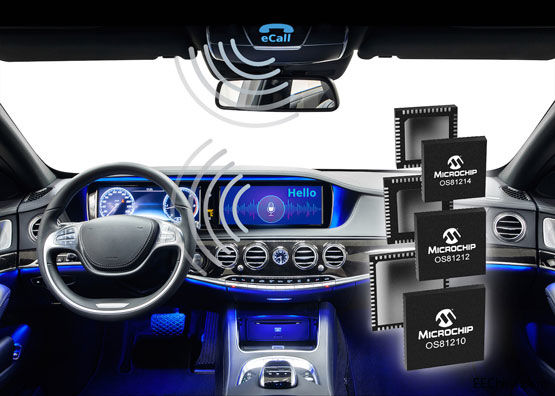 MicrochipƳҵЧϢINICnet