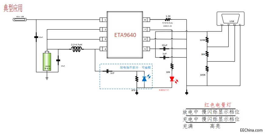 ETA9640  ƶԴIC  5V/1Aŵ