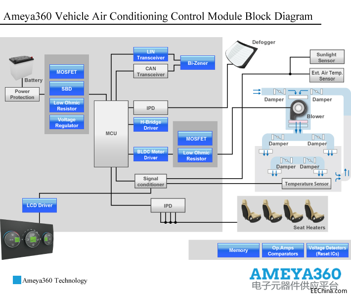 Amya360VACCM.png
