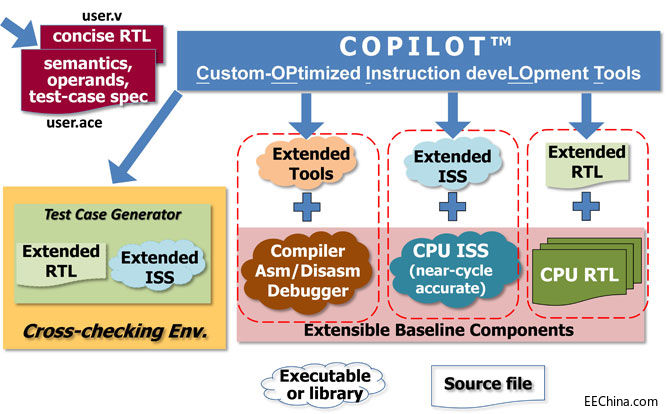 COPILOTʾD.jpg