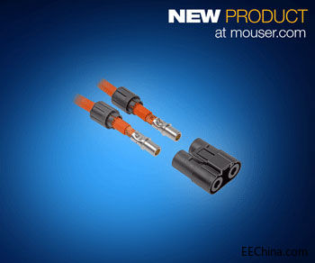 Molex Coeur CSTϵͳó صĸ֧˽Ӳ